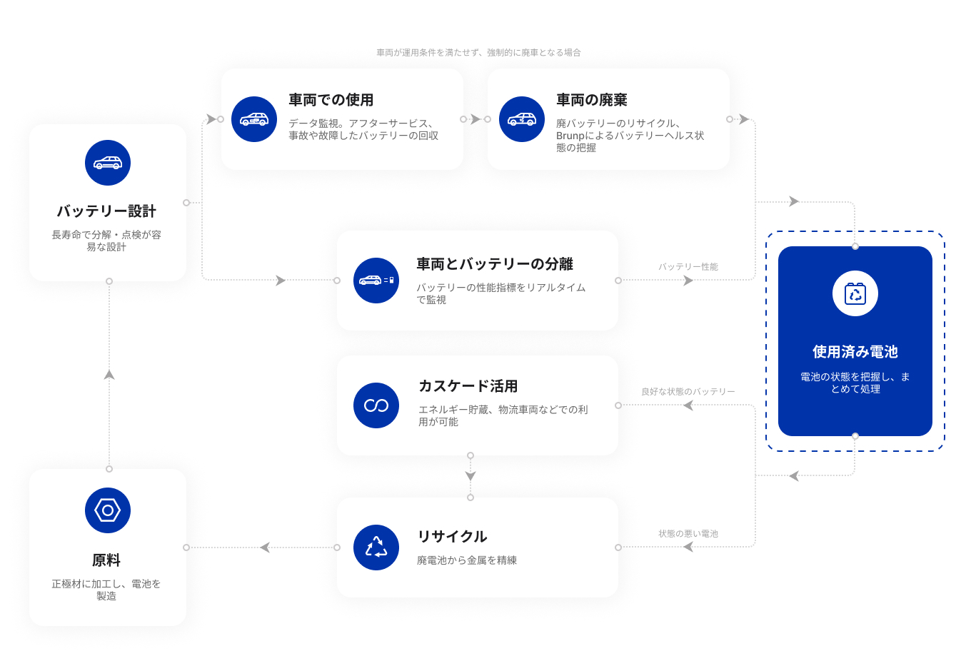 2024年澳门原料免费