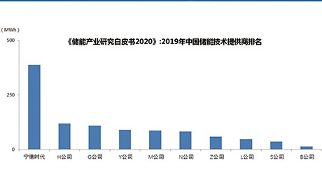 2024年澳门原料免费