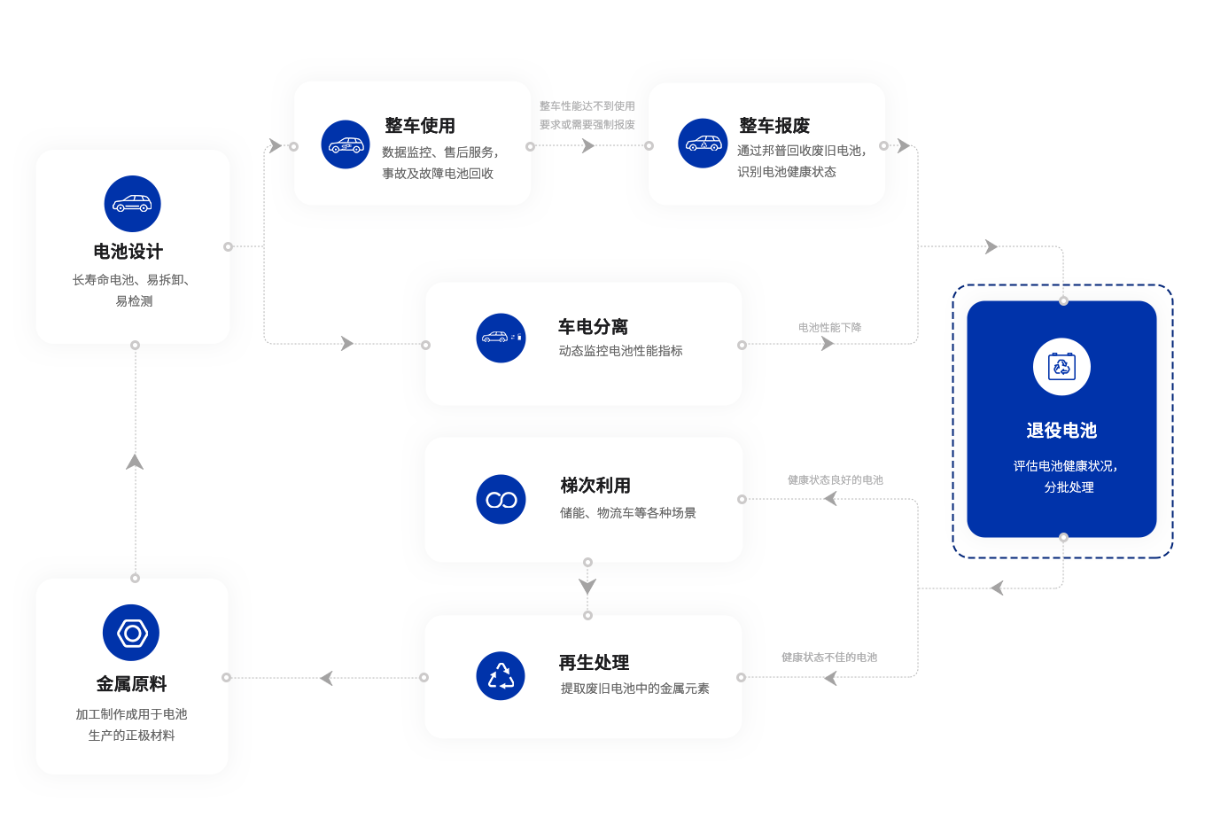 2024年澳门原料免费